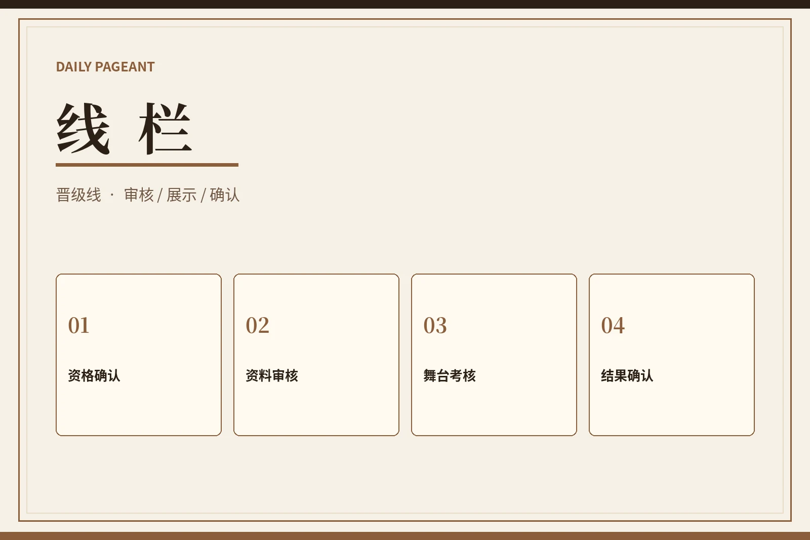 每日大赛赛事阶段路径